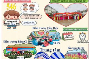 📣 THÔNG BÁO TUYỂN SINH NĂM HỌC 2026–2027